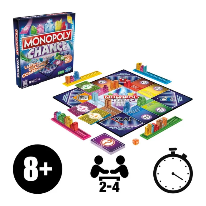 Gioco da tavolo Monopoly Chance