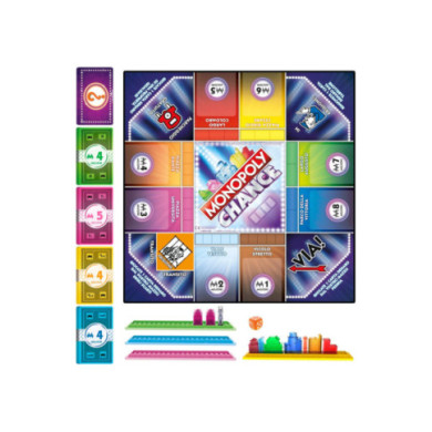 Gioco da tavolo Monopoly Chance