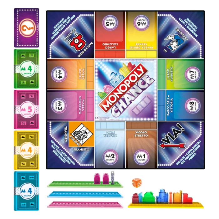 Gioco da tavolo Monopoly Chance