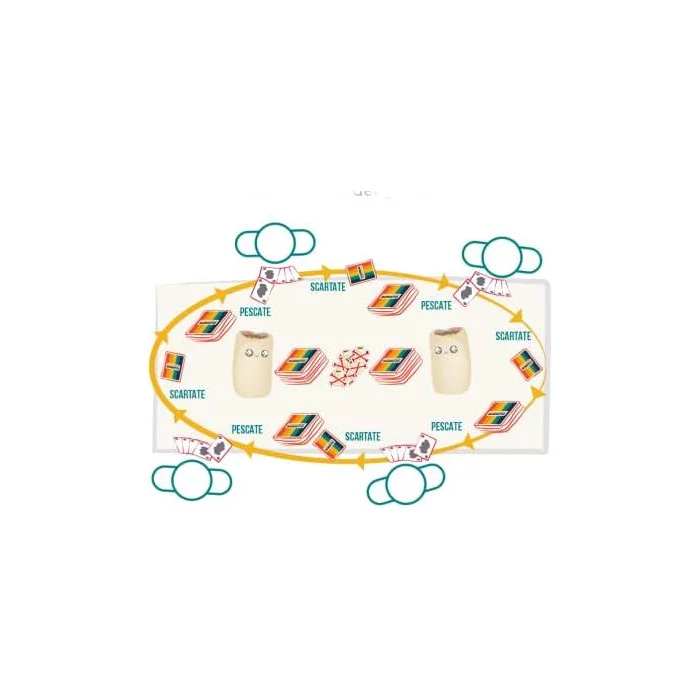 Gioco da Tavolo Throw Throw Burrito Asmodee