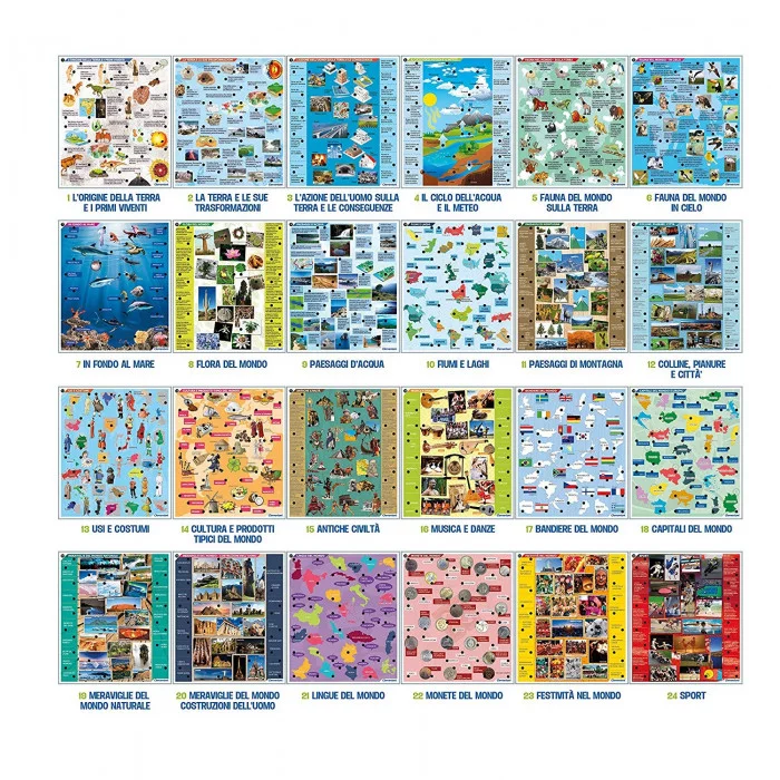Sapientino Interactive Enciclopedia Clementoni 16728